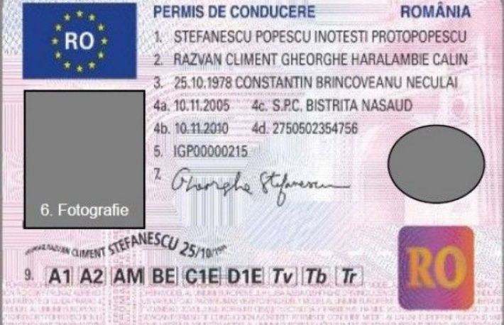 Acte preschimbare permis auto