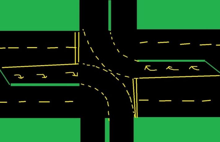 Cum sa te asiguri corect intr-o intersectie