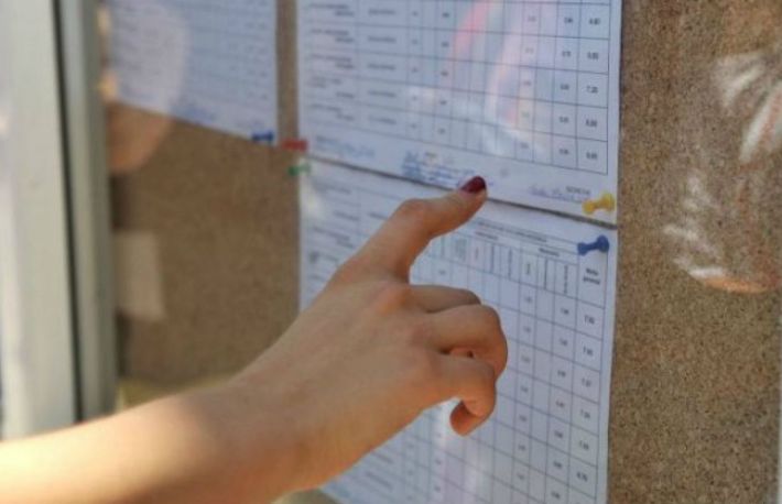  Afla cand se afiseaza rezultatele de la bacalaureat