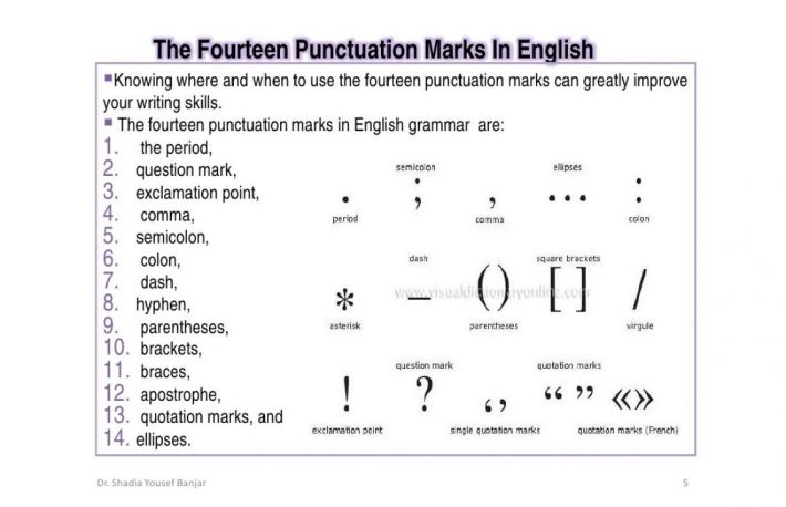  Cum se folosesc corect semnele de punctuatie in limba engleza