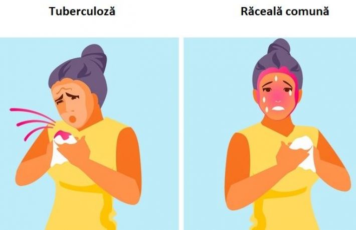 6 boli grave greu de identificat. Invata totul despre simptome