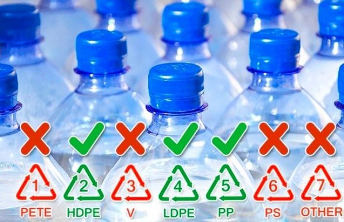 Ce pericole ascunde apa imbuteliata in sticle de plastic