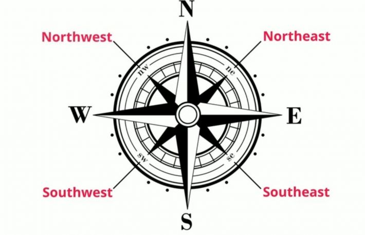 Cum sa identifici Nordul fara busola