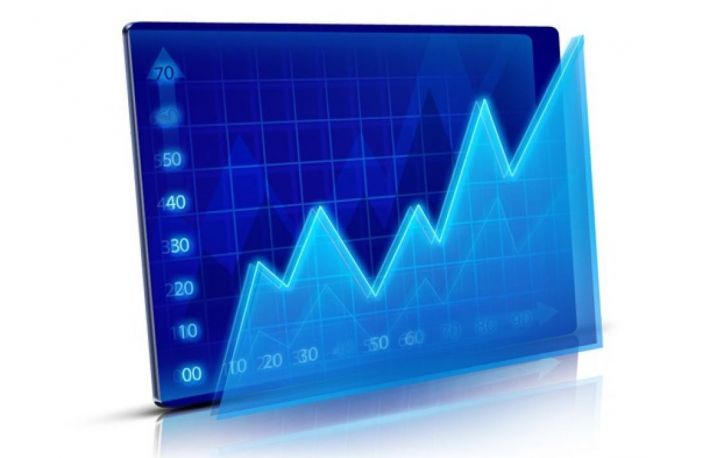 Cum sa faceti un grafic financiar?