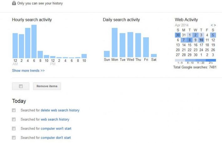 Cum sa stergi istoricul cautarilor tale de pe internet