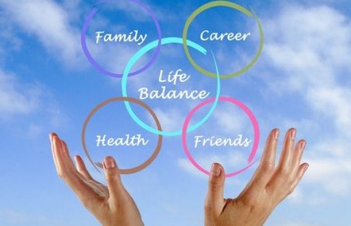 Cum sa-ti formulezi telurile personale