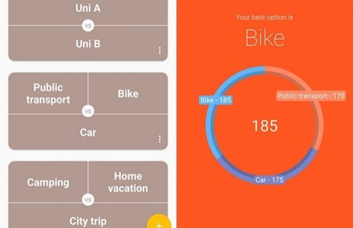 Cum sa folosesti telefonul. 7 aplicatii formidabile
